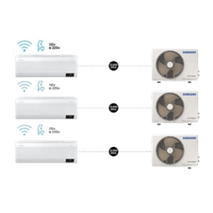 kit-ar-condicionados-split-inverter-samsung-windfree-connect-powervolt-3x12000-btus-frio-bivolt - Imagem